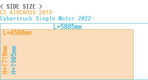 #C5 AIRCROSS 2019- + Cybertruck Single Motor 2022-